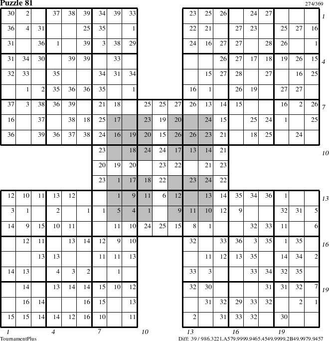 Step-by-Step Instructions for Puzzle 81 with all 39 steps marked