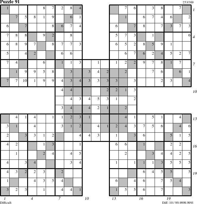 Step-by-Step Instructions for Puzzle 91 with all 10 steps marked