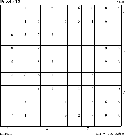 Step-by-Step Instructions for Puzzle 12 with all 9 steps marked