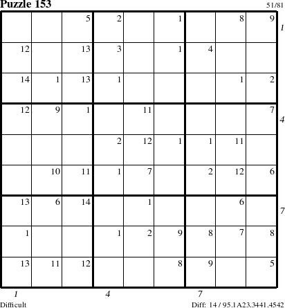 Step-by-Step Instructions for Puzzle 153 with all 14 steps marked