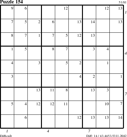 Step-by-Step Instructions for Puzzle 154 with all 14 steps marked