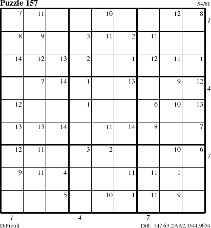 Step-by-Step Instructions for Puzzle 157 with all 14 steps marked