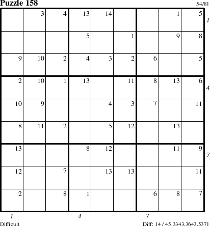 Step-by-Step Instructions for Puzzle 158 with all 14 steps marked