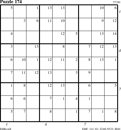 Step-by-Step Instructions for Puzzle 174 with all 14 steps marked