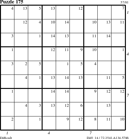 Step-by-Step Instructions for Puzzle 175 with all 14 steps marked