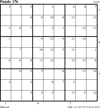 Step-by-Step Instructions for Puzzle 176 with all 14 steps marked