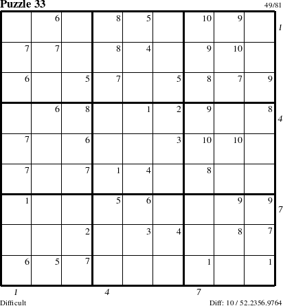 Step-by-Step Instructions for Puzzle 33 with all 10 steps marked