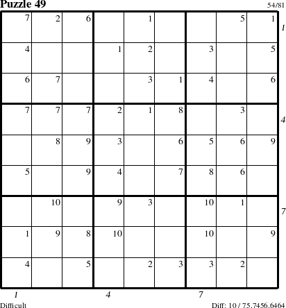 Step-by-Step Instructions for Puzzle 49 with all 10 steps marked