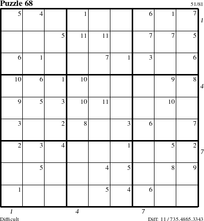 Step-by-Step Instructions for Puzzle 68 with all 11 steps marked