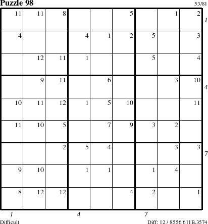 Step-by-Step Instructions for Puzzle 98 with all 12 steps marked