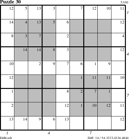 Step-by-Step Instructions for Puzzle 30 with all 14 steps marked