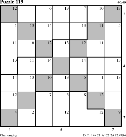 Step-by-Step Instructions for Puzzle 119 with all 14 steps marked