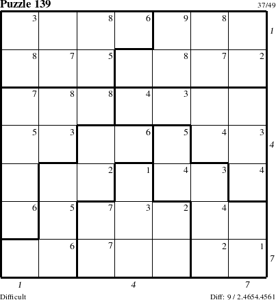 Step-by-Step Instructions for Puzzle 139 with all 9 steps marked