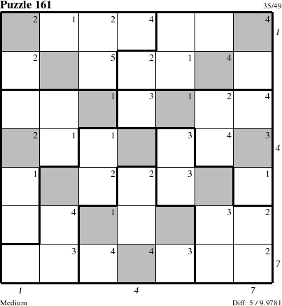 Step-by-Step Instructions for Puzzle 161 with all 5 steps marked