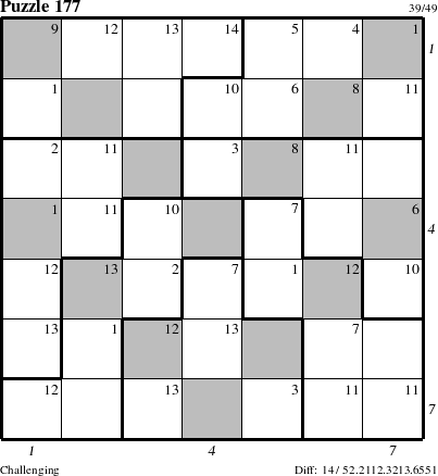 Step-by-Step Instructions for Puzzle 177 with all 14 steps marked