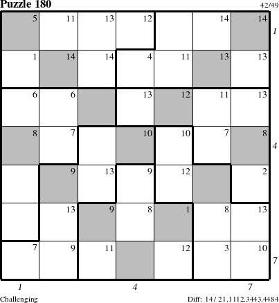 Step-by-Step Instructions for Puzzle 180 with all 14 steps marked