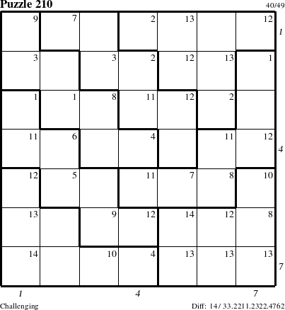 Step-by-Step Instructions for Puzzle 210 with all 14 steps marked