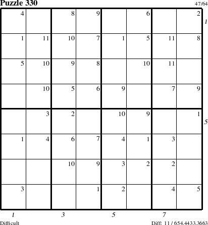 Step-by-Step Instructions for Puzzle 330 with all 11 steps marked