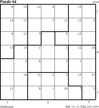 Step-by-Step Instructions for Puzzle 64 with all 14 steps marked