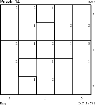 Step-by-Step Instructions for Puzzle 14 with all 3 steps marked