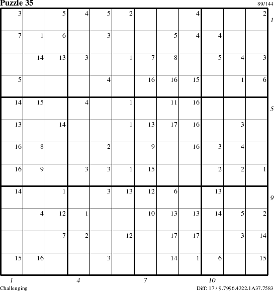 Step-by-Step Instructions for Puzzle 35 with all 17 steps marked