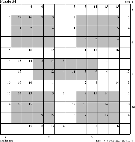 Step-by-Step Instructions for Puzzle 54 with all 17 steps marked