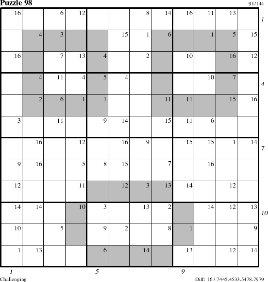 Step-by-Step Instructions for Puzzle 98 with all 16 steps marked