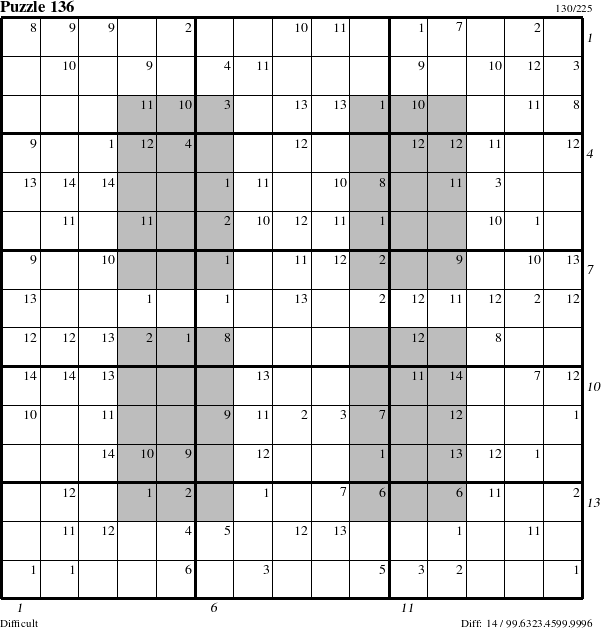 Step-by-Step Instructions for Puzzle 136 with all 14 steps marked