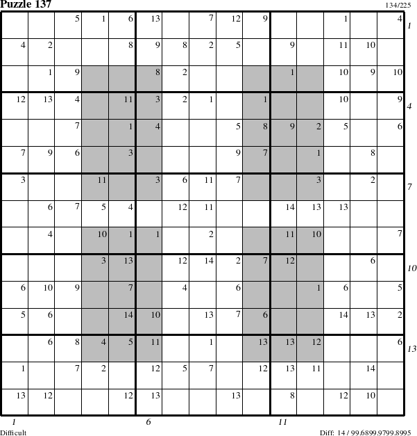 Step-by-Step Instructions for Puzzle 137 with all 14 steps marked