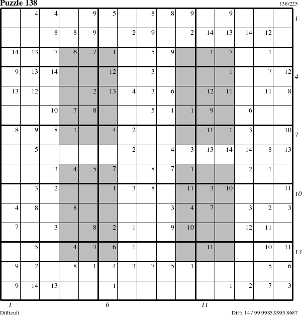 Step-by-Step Instructions for Puzzle 138 with all 14 steps marked