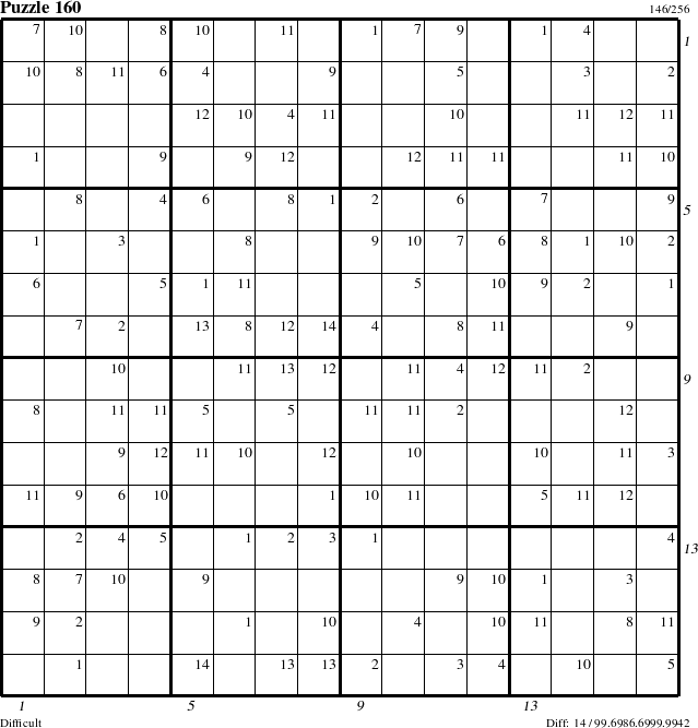 Step-by-Step Instructions for Puzzle 160 with all 14 steps marked