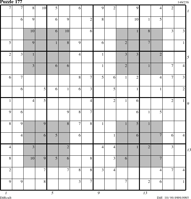 Step-by-Step Instructions for Puzzle 177 with all 10 steps marked