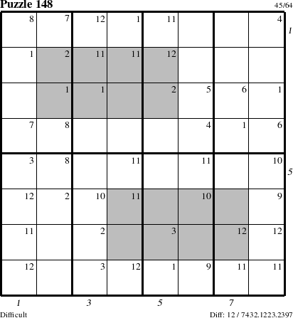 Step-by-Step Instructions for Puzzle 148 with all 12 steps marked