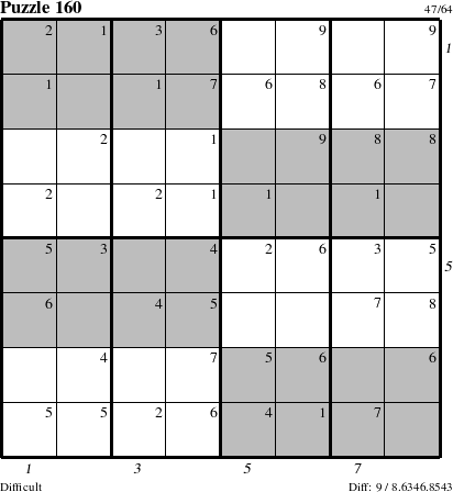 Step-by-Step Instructions for Puzzle 160 with all 9 steps marked