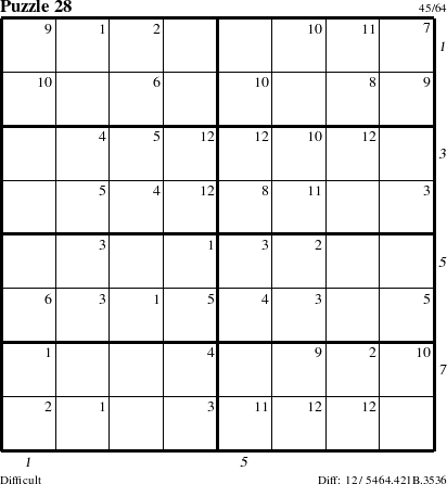 Step-by-Step Instructions for Puzzle 28 with all 12 steps marked