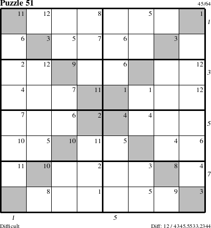 Step-by-Step Instructions for Puzzle 51 with all 12 steps marked