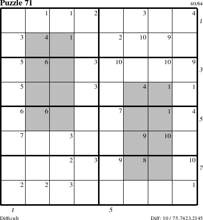 Step-by-Step Instructions for Puzzle 71 with all 10 steps marked