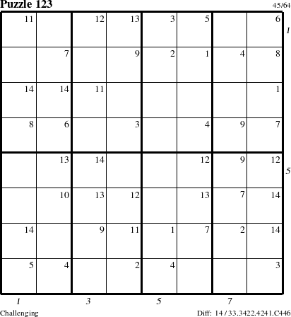 Step-by-Step Instructions for Puzzle 123 with all 14 steps marked