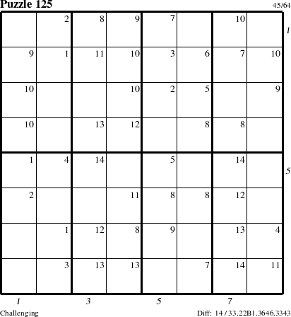 Step-by-Step Instructions for Puzzle 125 with all 14 steps marked