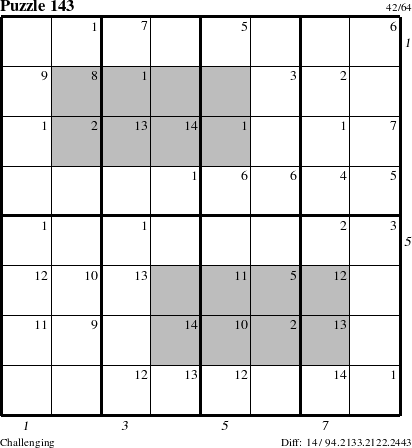 Step-by-Step Instructions for Puzzle 143 with all 14 steps marked