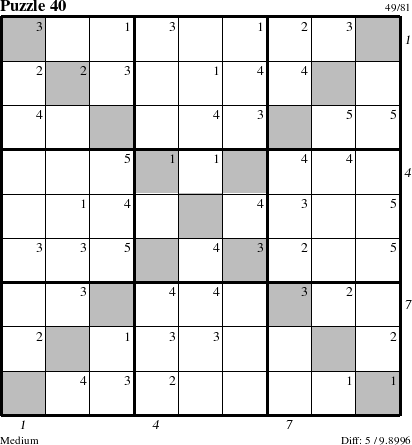 Step-by-Step Instructions for Puzzle 40 with all 5 steps marked