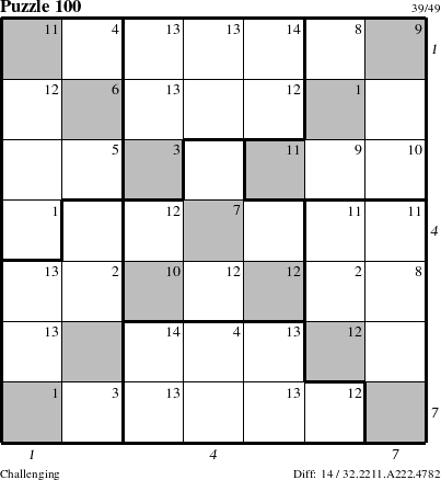 Step-by-Step Instructions for Puzzle 100 with all 14 steps marked