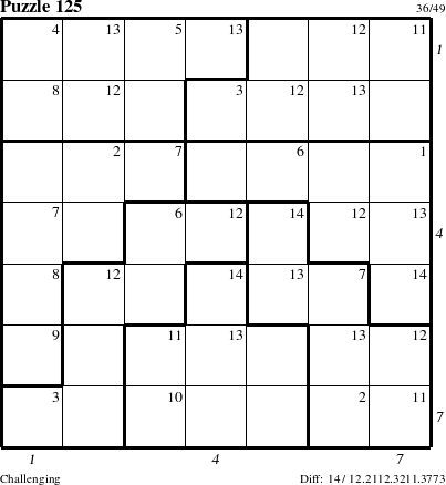 Step-by-Step Instructions for Puzzle 125 with all 14 steps marked