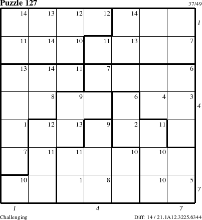 Step-by-Step Instructions for Puzzle 127 with all 14 steps marked