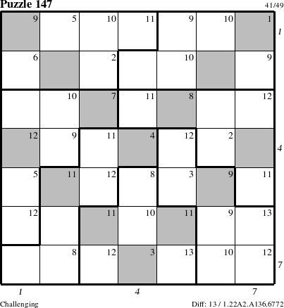 Step-by-Step Instructions for Puzzle 147 with all 13 steps marked