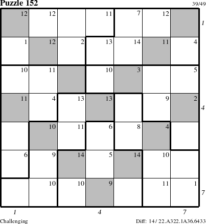 Step-by-Step Instructions for Puzzle 152 with all 14 steps marked