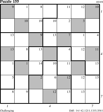 Step-by-Step Instructions for Puzzle 155 with all 14 steps marked