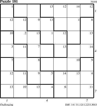 Step-by-Step Instructions for Puzzle 181 with all 14 steps marked