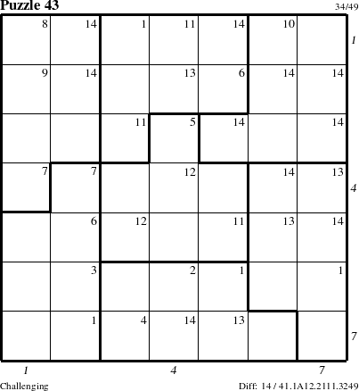 Step-by-Step Instructions for Puzzle 43 with all 14 steps marked