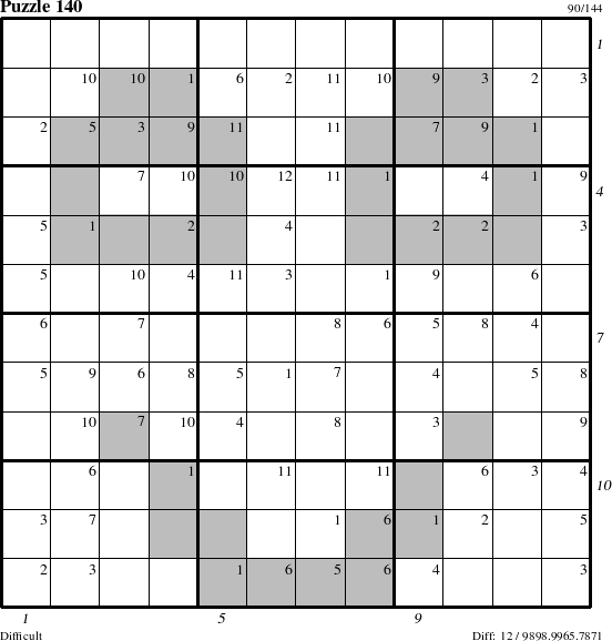 Step-by-Step Instructions for Puzzle 140 with all 12 steps marked